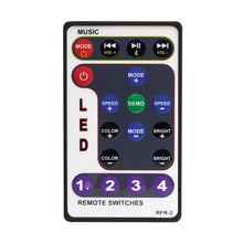 Load image into Gallery viewer, User 1