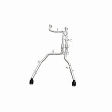 Load image into Gallery viewer, 360 Degree Image Set