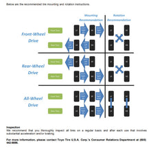 Load image into Gallery viewer, Photo - Primary