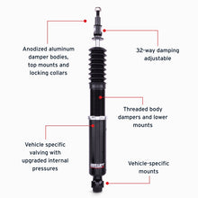 Load image into Gallery viewer, Features and Benefits