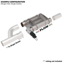 Load image into Gallery viewer, Photo - Primary