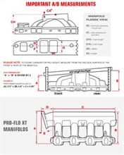 Load image into Gallery viewer, Edelbrock Intake Manifold Ford Mustang 5 0L Performer RPM II Manifold Black Finish