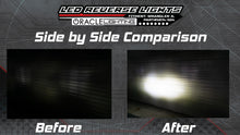 Load image into Gallery viewer, Oracle Rear Bumper LED Reverse Lights for Jeep Wrangler JL - 6000K