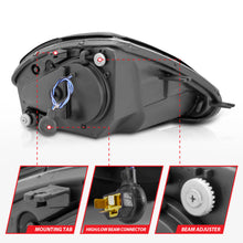 Load image into Gallery viewer, User 5