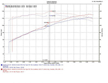 Load image into Gallery viewer, Photo - Mounted