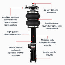 Load image into Gallery viewer, Features and Benefits