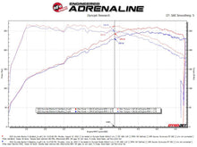 Load image into Gallery viewer, Technical Bulletin