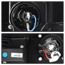 Load image into Gallery viewer, User 1