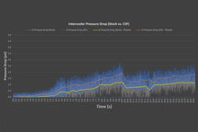 Load image into Gallery viewer, Datasheet
