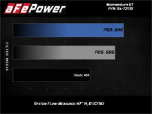 Load image into Gallery viewer, aFe POWER Momentum GT Pro Dry S Intake System 2017 Ford F-150 Raptor V6-3.5L (tt) EcoBoost