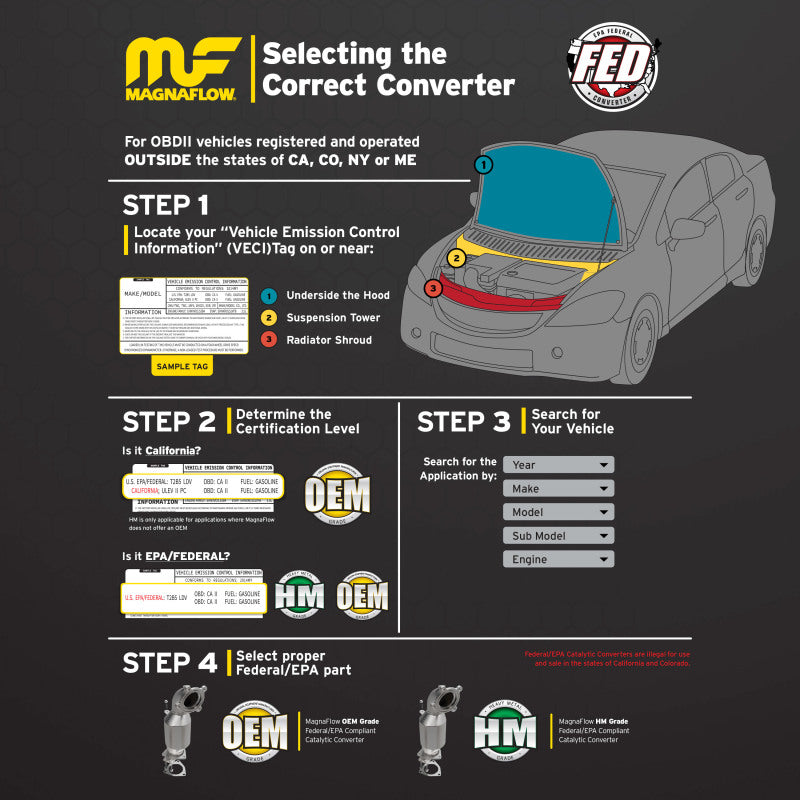 MagnaFlow Conv Universal 2.50 OEM