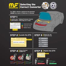 Load image into Gallery viewer, MagnaFlow Conv Universal 2 inch/2 inch D/D PC2 Rear