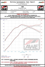 Load image into Gallery viewer, AWE Tuning Audi RS3 / TT RS S-FLO Closed Carbon Fiber Intake