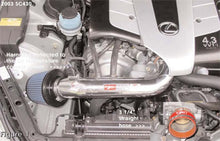 Load image into Gallery viewer, Injen 01-03 LS430 GS430 SC430 Polished Short Ram Intake