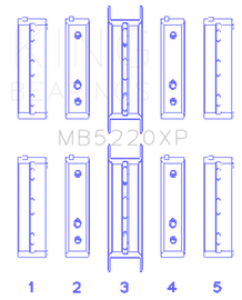 King Subaru WRX/STi EJ20 EJ22 EJ25 Flange #3 Position Performance Main Bearing Set - Size STD