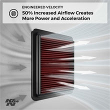 Load image into Gallery viewer, K&amp;N 10-11 Hyundai Tucson 2.0/2.4L Drop In Air Filter