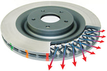 Load image into Gallery viewer, DBA 90-01 Integra / 93-05 Civic Front Slotted 4000 Series Rotor (4-Lug ONLY)