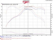 Load image into Gallery viewer, Injen 12-16 BMW 328i/ix F30/F31/F34 / 14-16 BMW 428i/ix F36 / 14-16 228i/ix F22 Evolution Intake